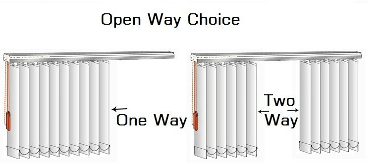 Open Way Manual Vertical Blinds