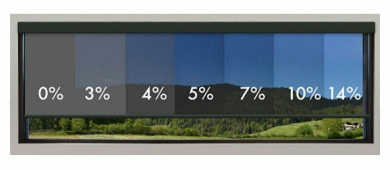 light filtering fabric for cordless spring roller blinds