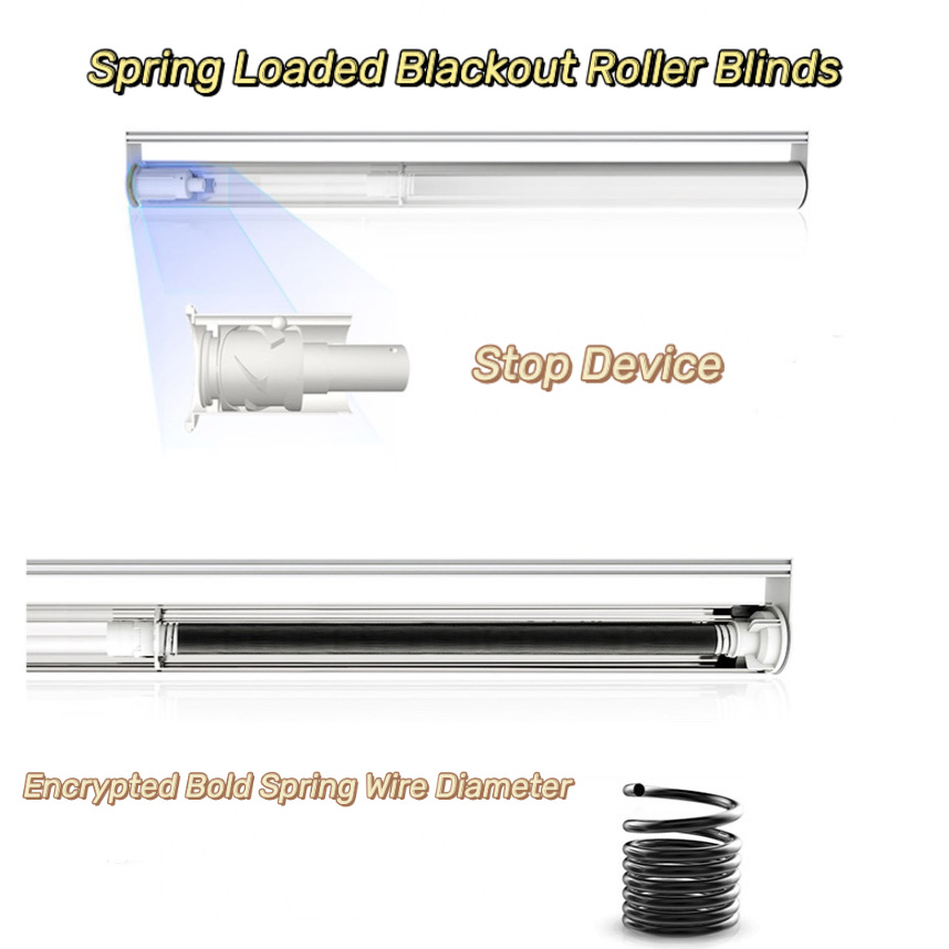 PRODUCTION PROCESS about spring roller blinds