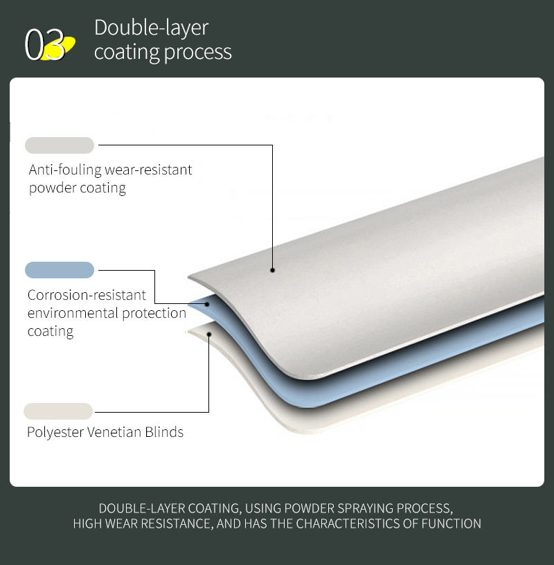 double layer venetian blinds slats
