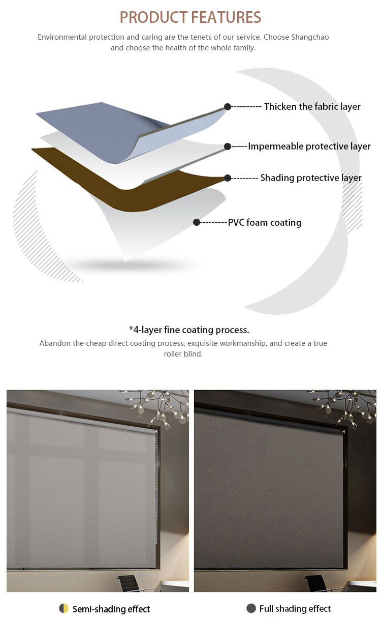 Manual Sunscreen Roller Blinds Features