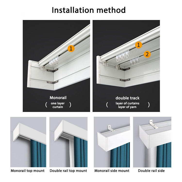 Installation Method of curtain pelmet