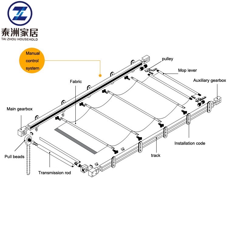 Customized FCS Electric Folding Skylight Roof Blinds