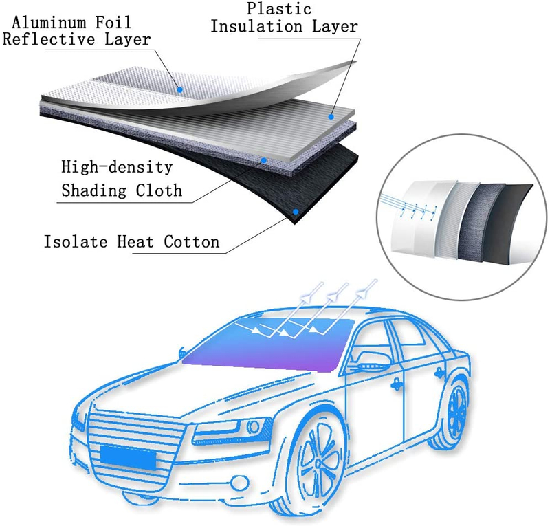 Retractable Windshield Sun Shade for Car