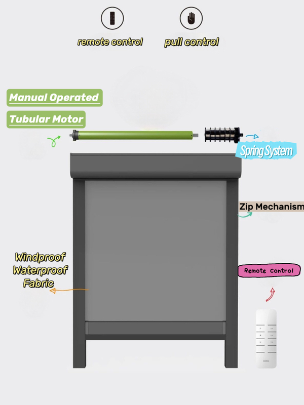 14 ft Patio Roller Shade Outdoor