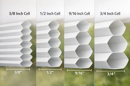 1/2 and 3/4 Cellular Shades.png